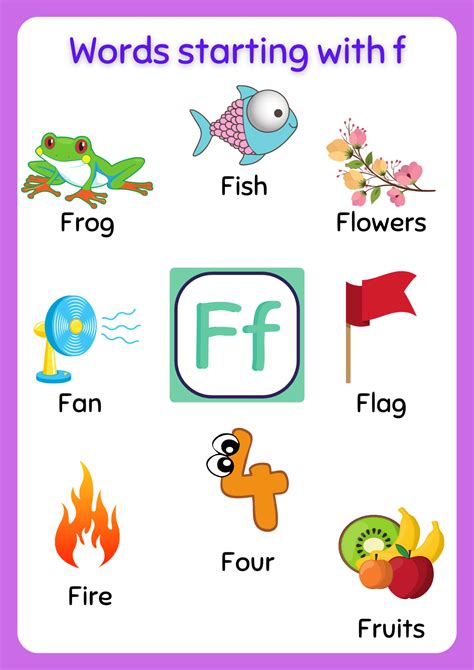 Language and Learning with F