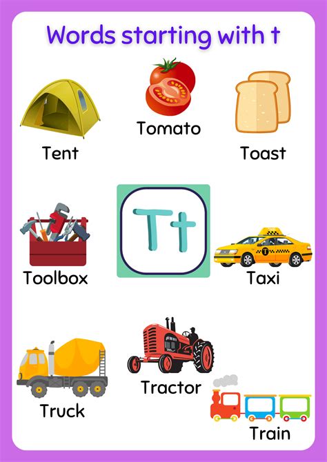 A diagram illustrating words containing T and B