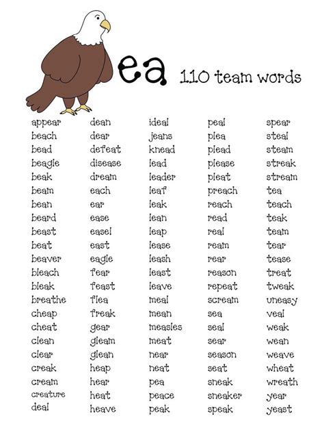 List of words with two A's