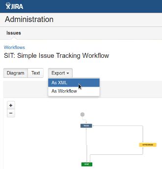 Workflow Sync