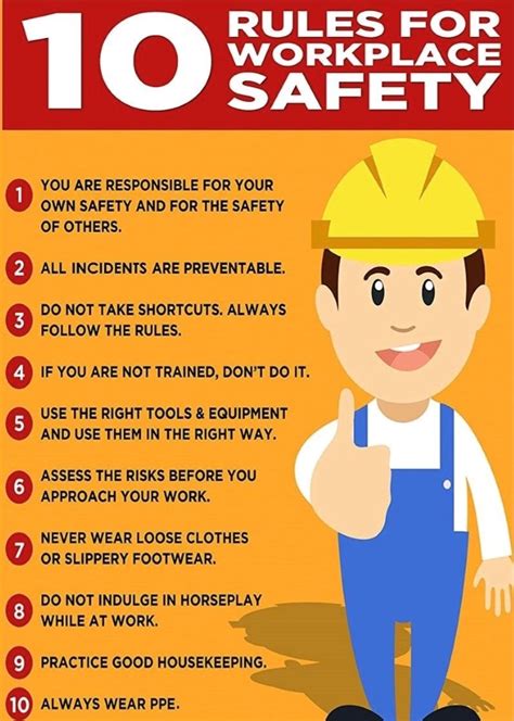 Workplace Safety and Health