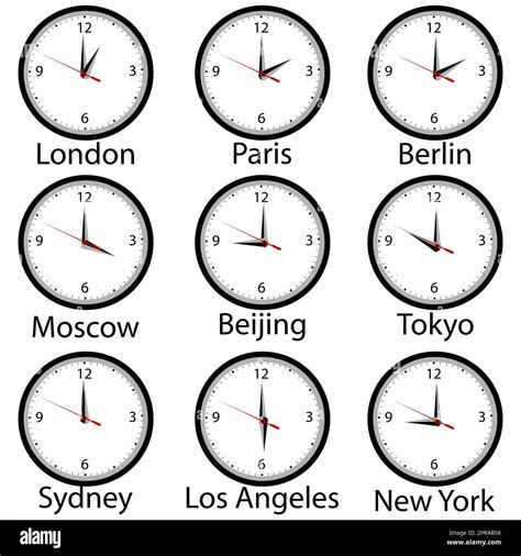 World clocks showing different time zones