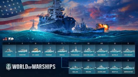 World of Warships Cruisers