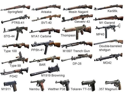 World War 2 Guns Image 1