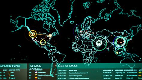 World War 3 Cybersecurity