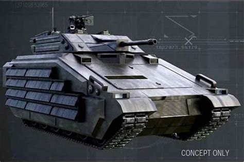 Xm30 Mechanized Infantry Combat Vehicle Armor