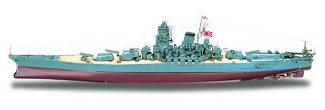 Yamato History Image