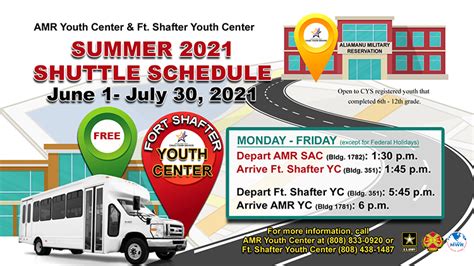 Youth Programs at Fort Shafter Fitness Center