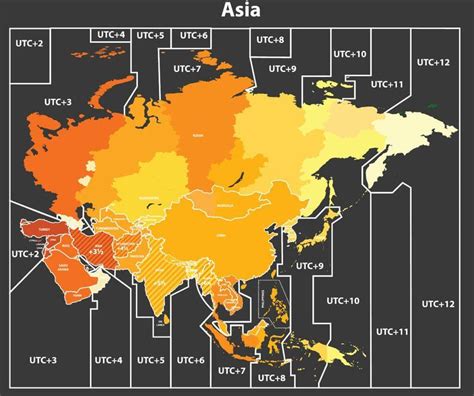 Mapa de zonas horarias en Asia y Oceanía