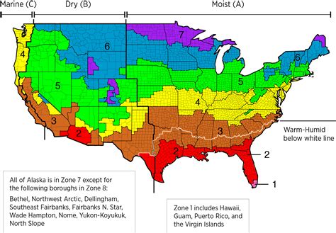 Zone 6 Climate